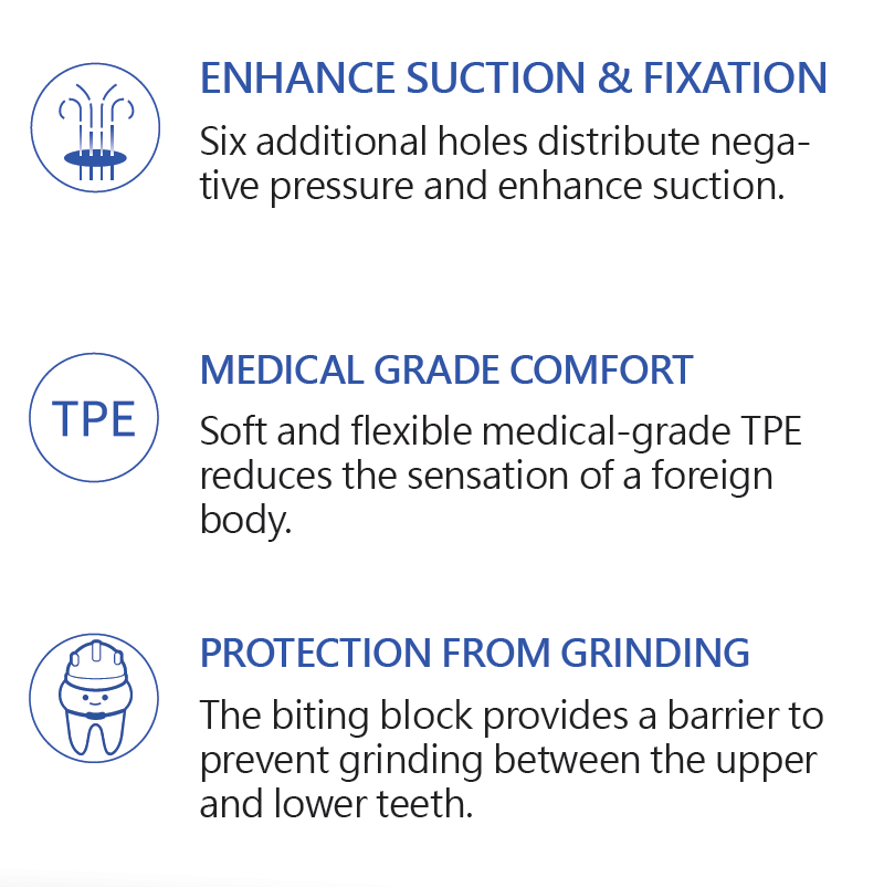 Advanced iNAP Oral Interface (Ref: I07H)